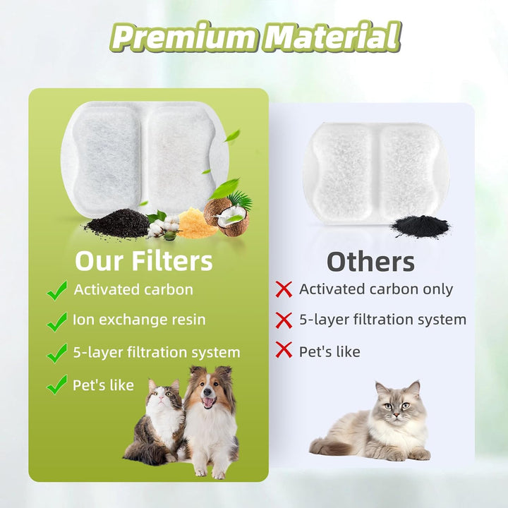 16Pcs Carbon Filters Replacement