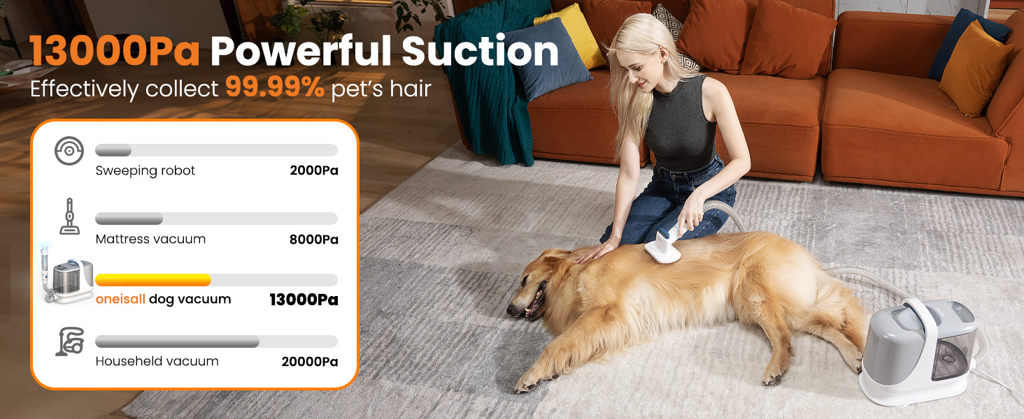 quiet pet grooming vacuum for cats