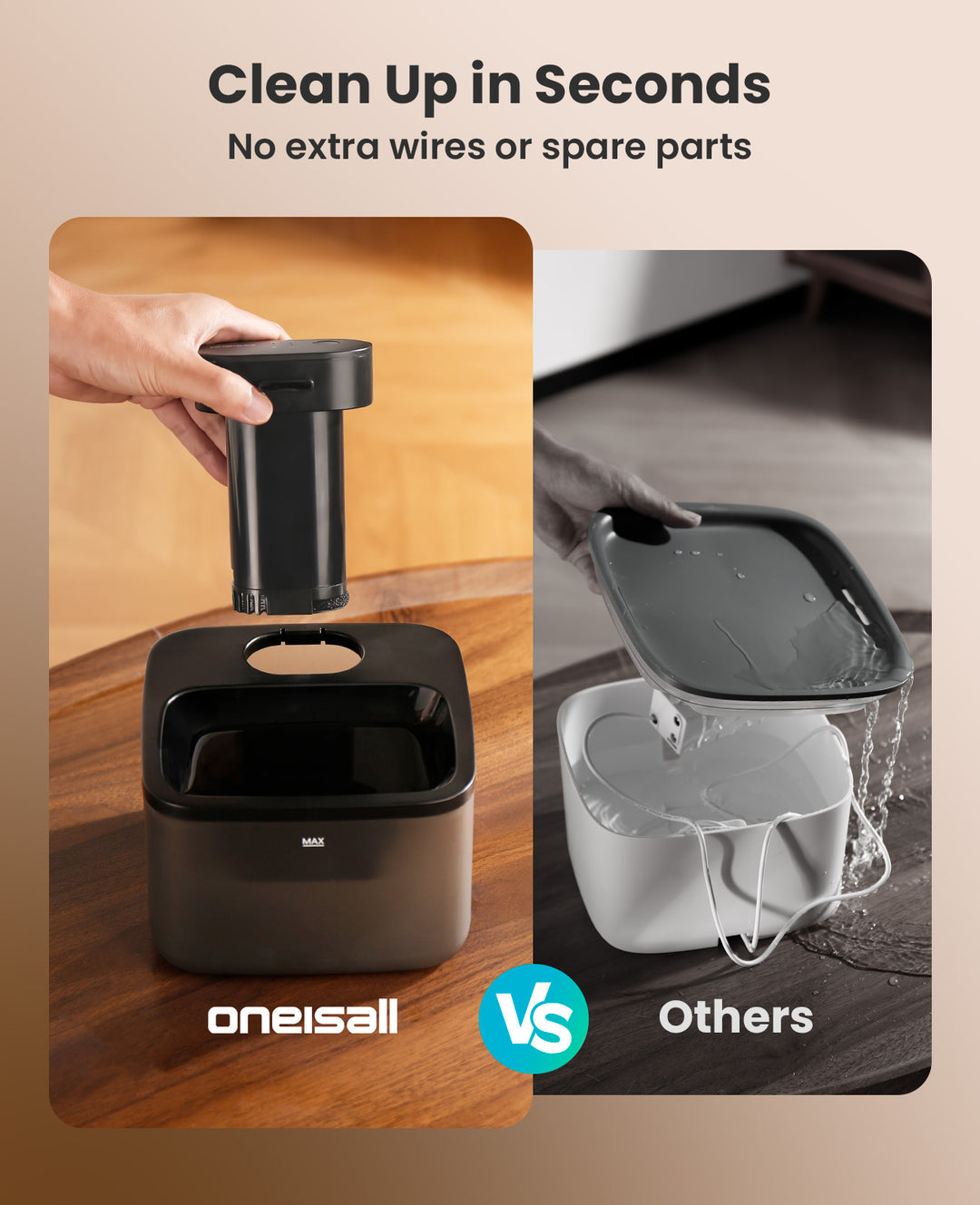 oneisall Wireless Cat Water Fountain: 74oz/2.2L Cordless Pet Water Fountains, 20dB Ultra-Quiet Integrated SilentFlowโข Pump Battery Operated for Cats Indoor, Easy to Clean Automatic Cat Water Dispenser