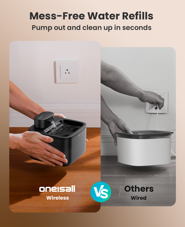 oneisall Wireless Cat Water Fountain: 74oz/2.2L Cordless Pet Water Fountains, 20dB Ultra-Quiet Integrated SilentFlowโข Pump Battery Operated for Cats Indoor, Easy to Clean Automatic Cat Water Dispenser
