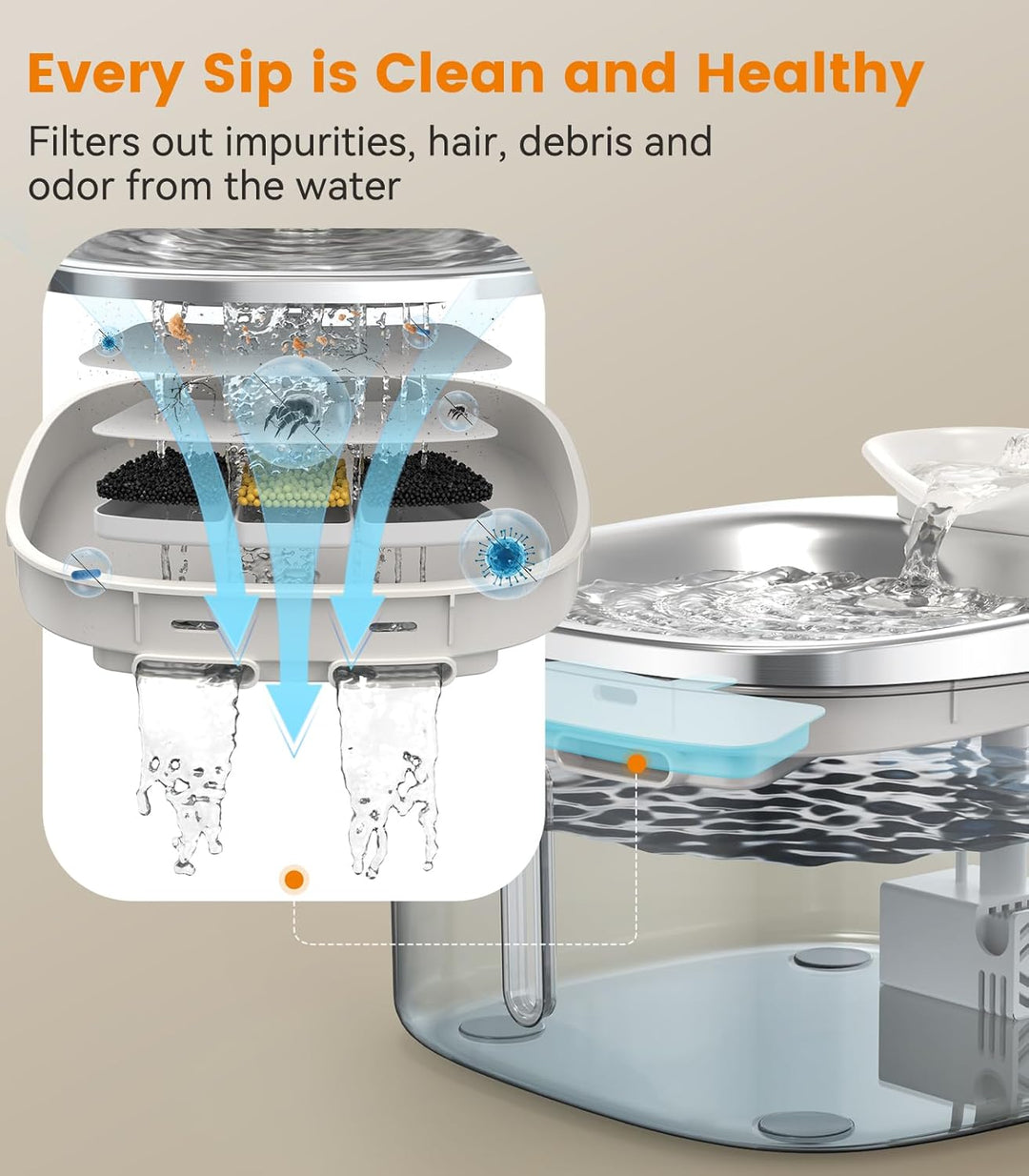 Oneisall 3.5L Corded White Pet Water Fountain with 3PCS Filters