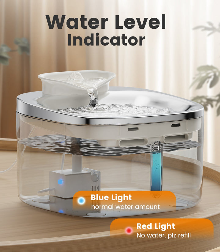 Accessories for 3.5l water fountain