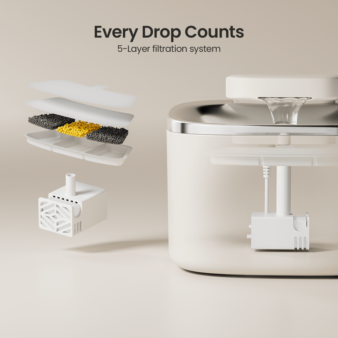 3.5L cat water fountain white