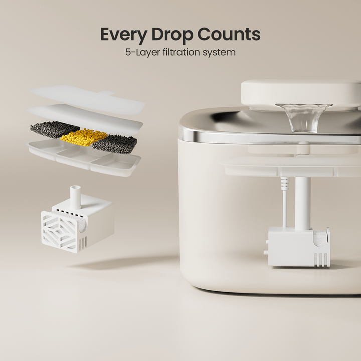 3.5L cat water fountain white