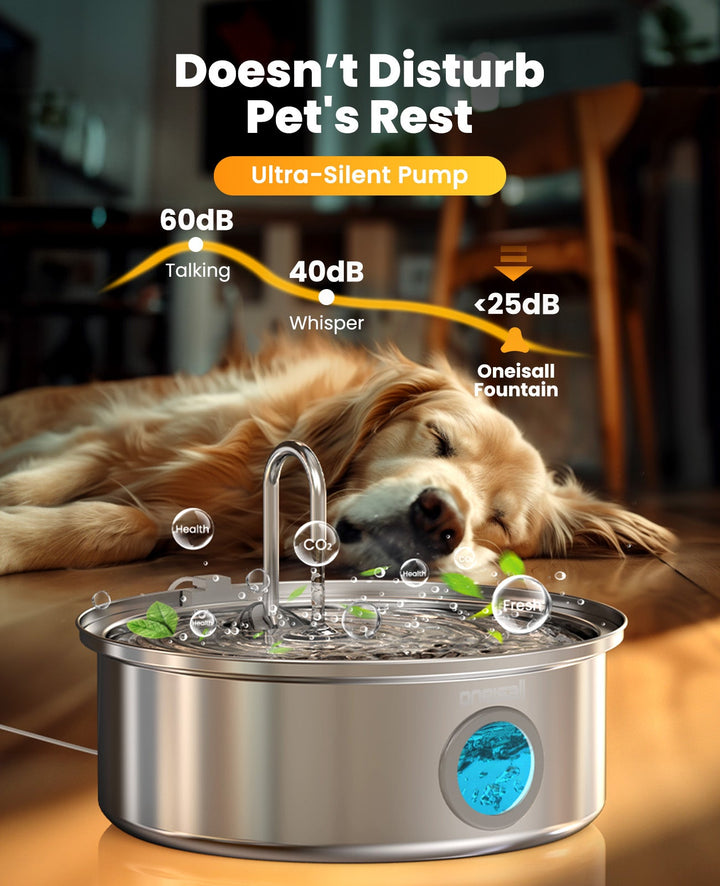 7L Dog Water Fountain with Visual Water Level