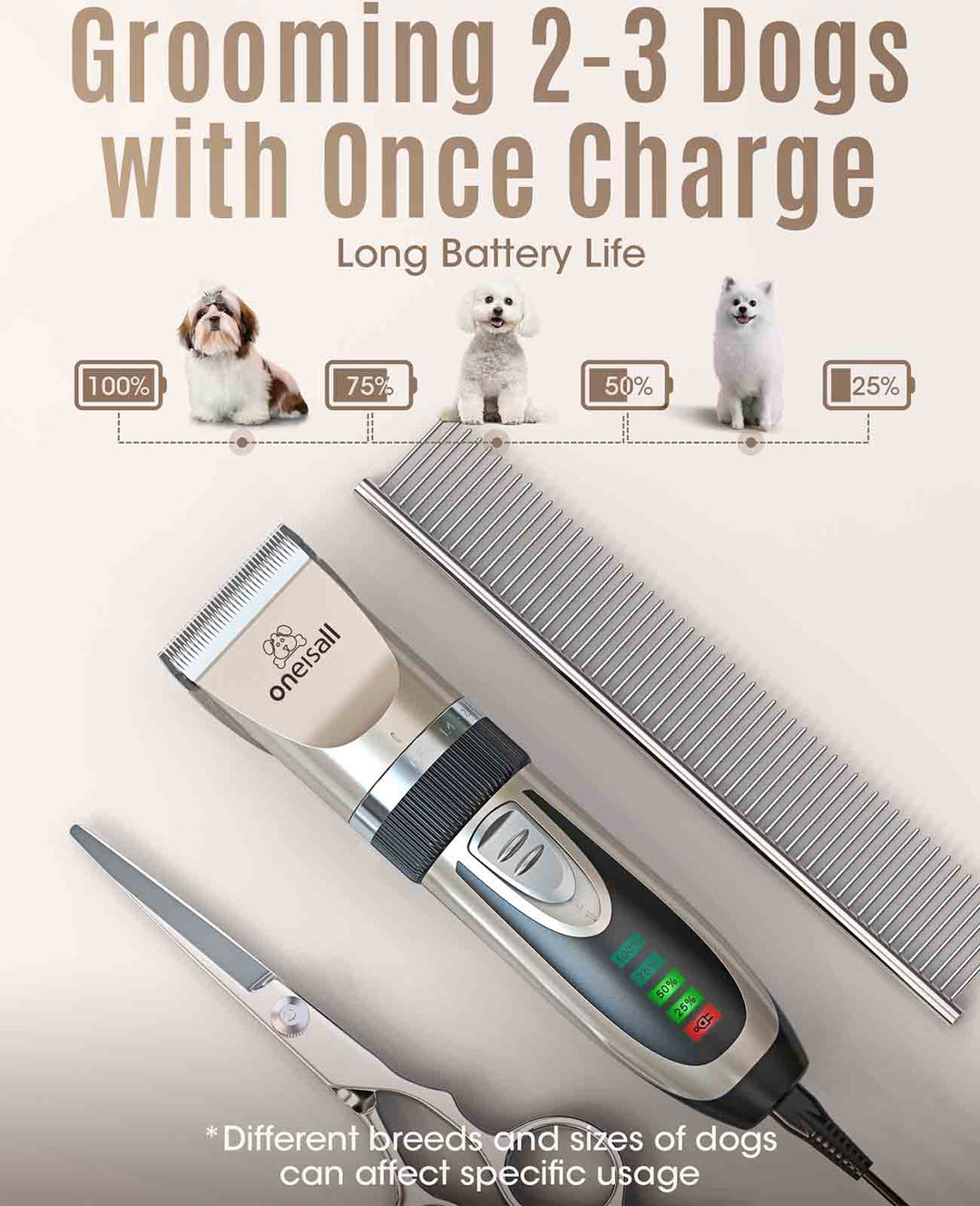 grooming 2-3 dogs with once charge