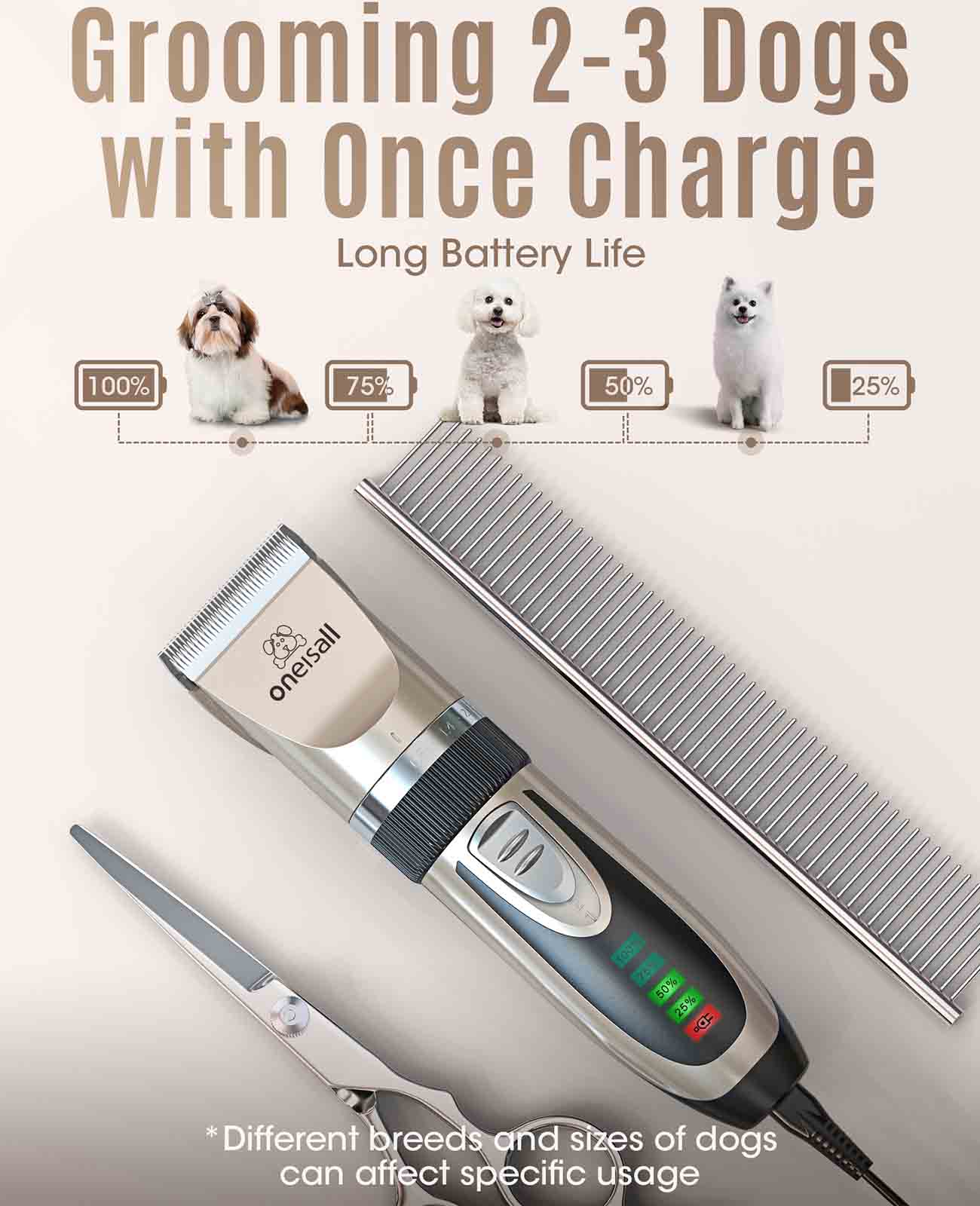 
                  
                    Oneisall X2 Low Noise Dog Clippers with Two Speeds
                  
                