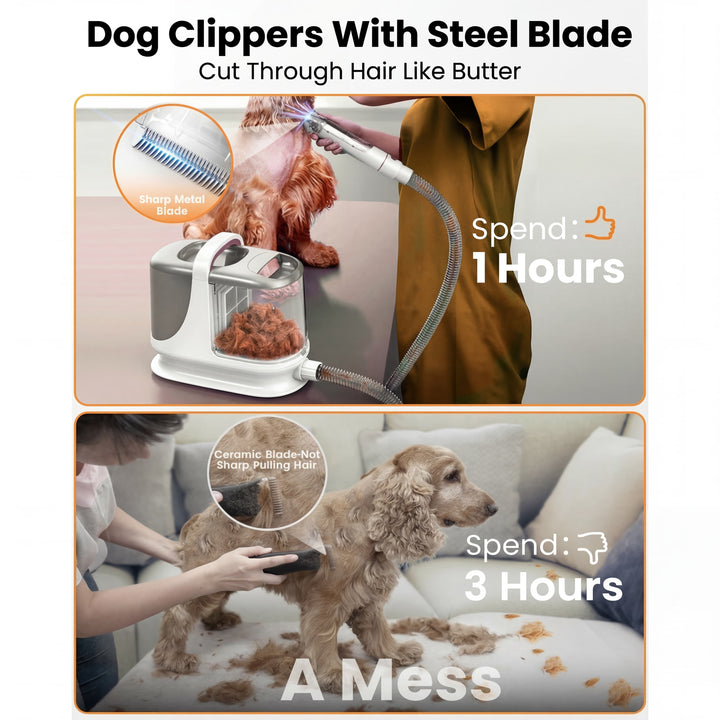 Oneisall BM3 13000Pa Super Strong Suction Dog Grooming Vacuum Kit