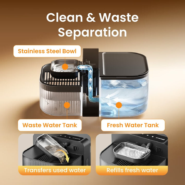 Oneisall 3.5L Filterless Cat Water Dispenser with Fresh Water System