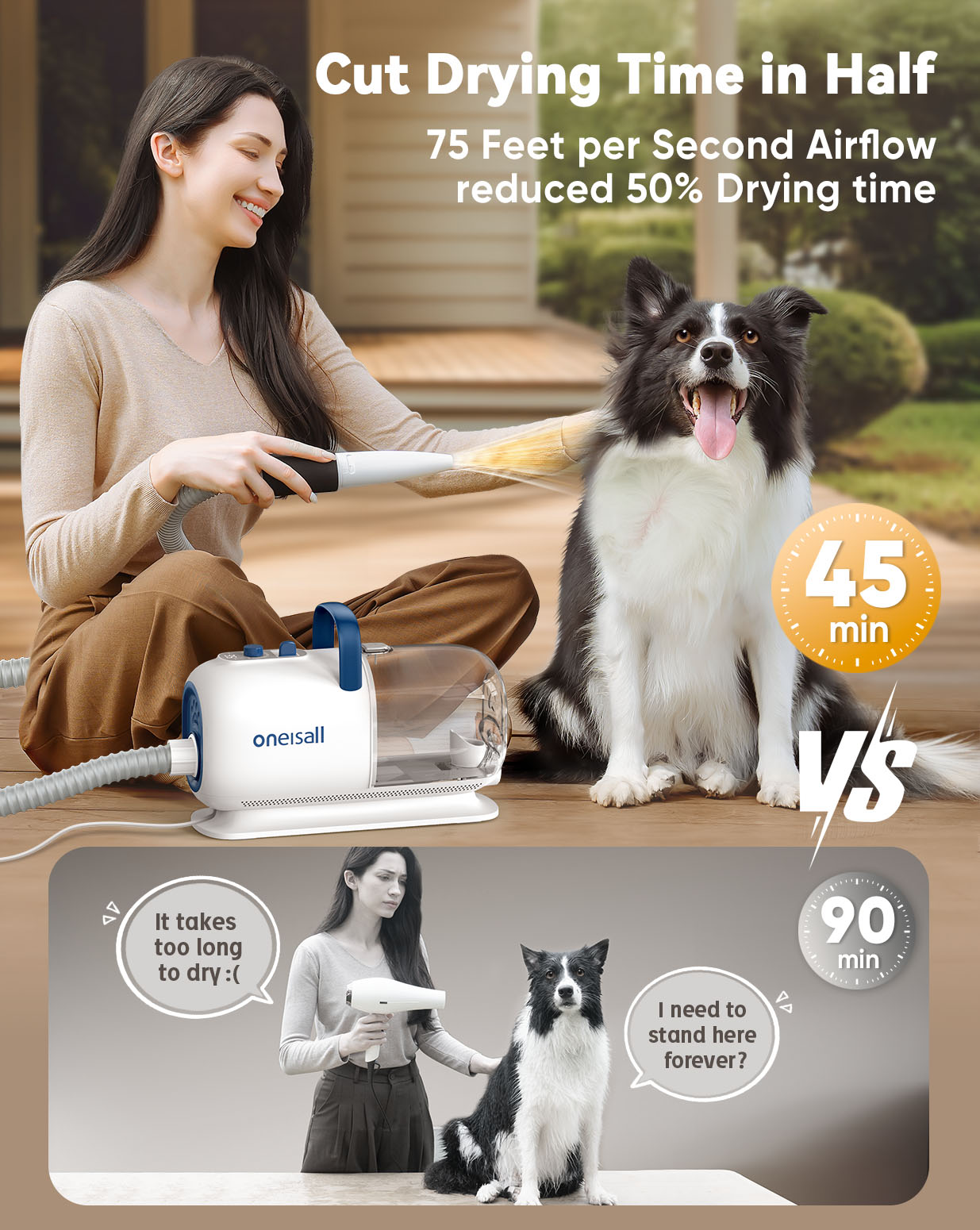 MESINURS - Bolsa de aire para secador de perros - Ducha para mascotas o  baños, para Bulldog, Corgi, Beagle, Puppy (S)