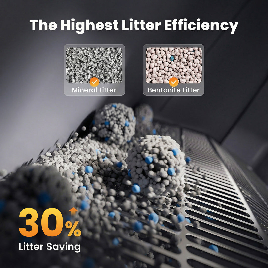 Oneisall Self-Cleaning Automatic Cat Litter Box for Multi-Cat Homes