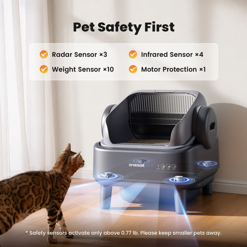 Self-Cleaning Automatic Cat Litter Box