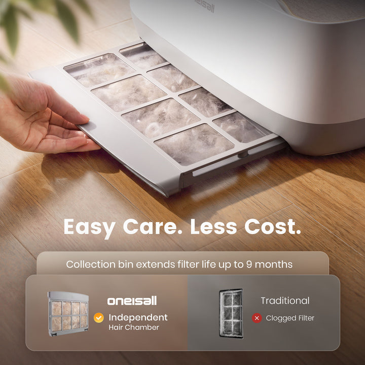 Oneisall 2-in-1 Cat Bed Air Purifier