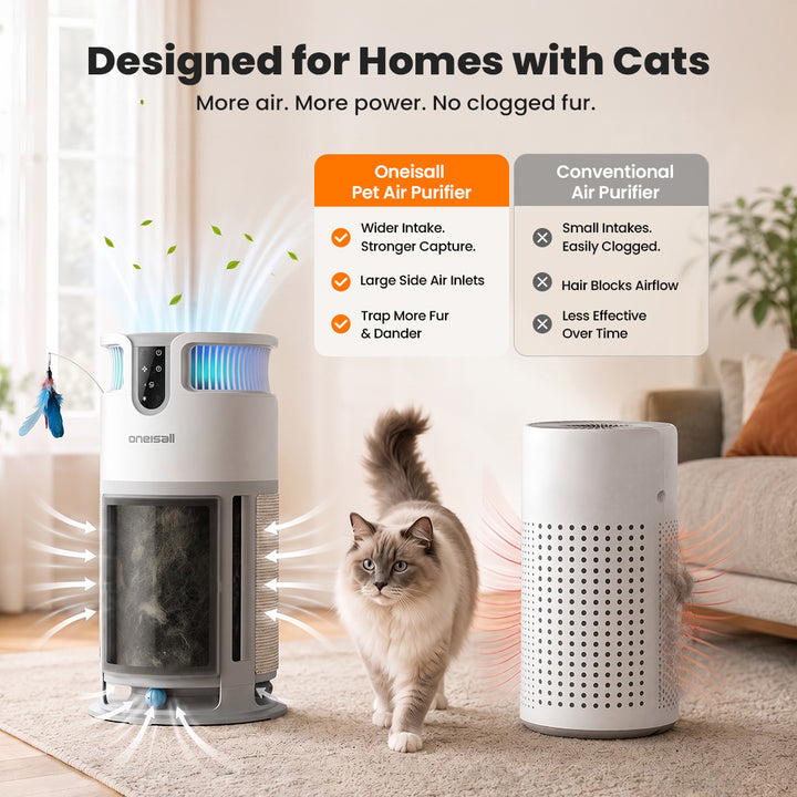 Oneisall 4-in-1 Pet Air Purifier for Homes with Pets, 360° Airflow