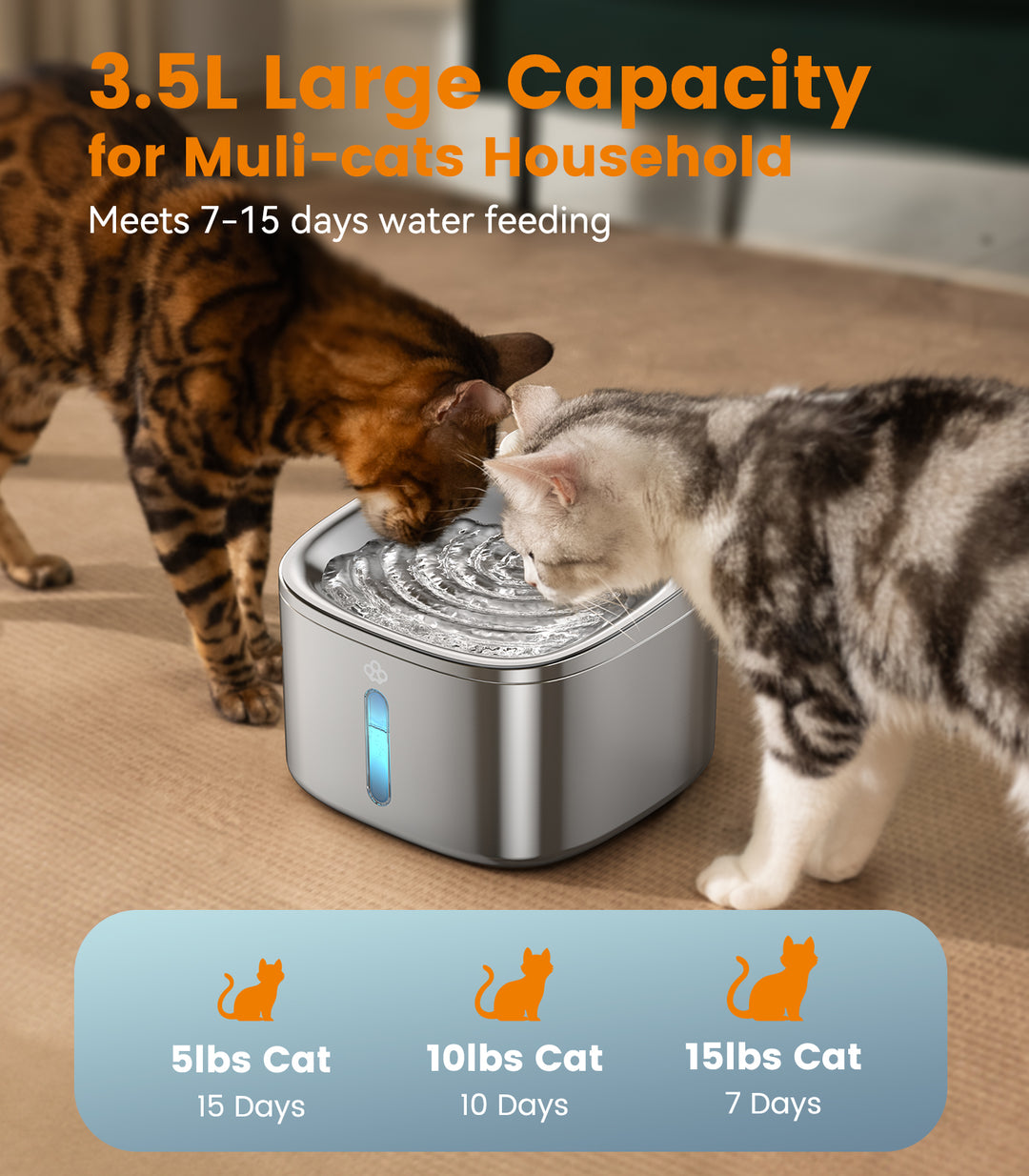 Oneisall 3.5L Smart Pet Water Fountain Stainless Steel