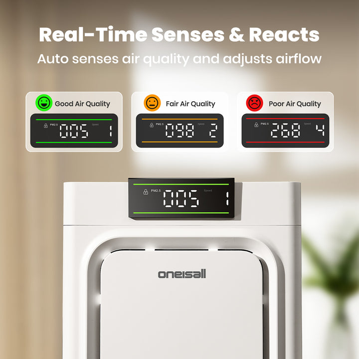 Oneisall  Air Purifiers for Home Pets with Double-Sided Inlet