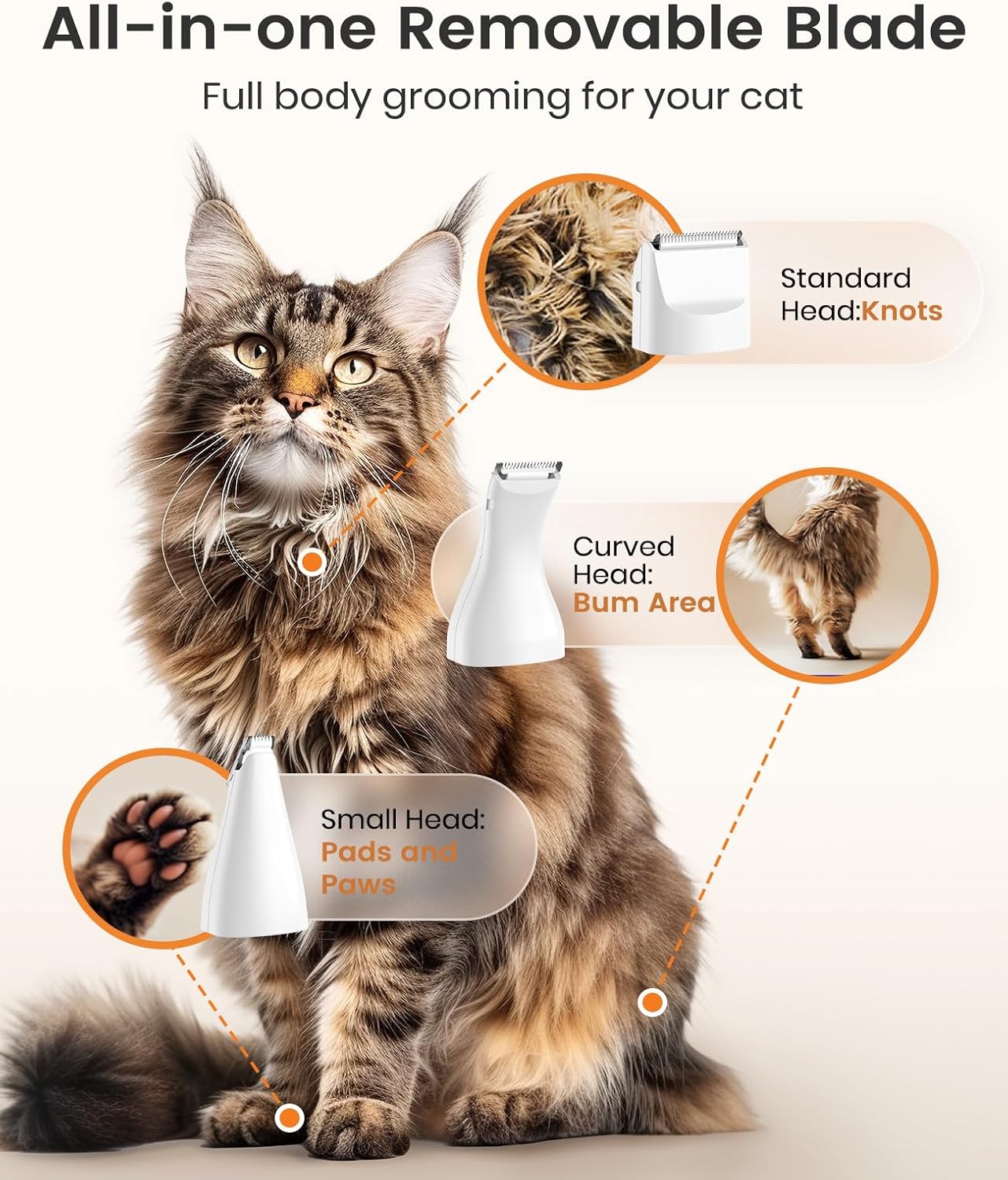 Oneisall N12 3-in-1 Cat Grooming Kit