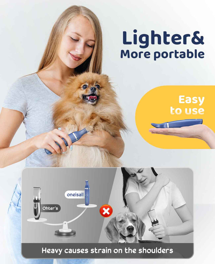 
                  
                    N12 - Oneisall Dog Paw Trimmer for Grooming
                  
                