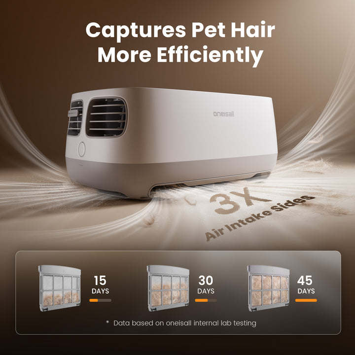 cat ai purifier