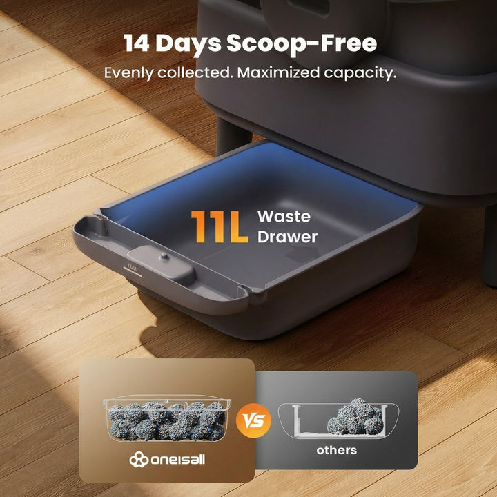 Oneisall Automatic Cat Litter Box & Pet Air Purifier Set