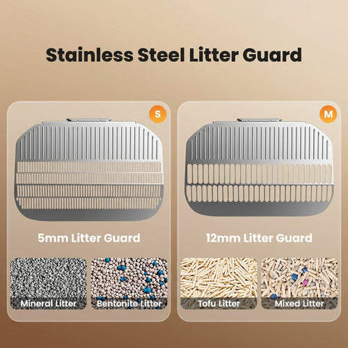 Oneisall Cat Litter Guard Replacement for Cat Litter Box