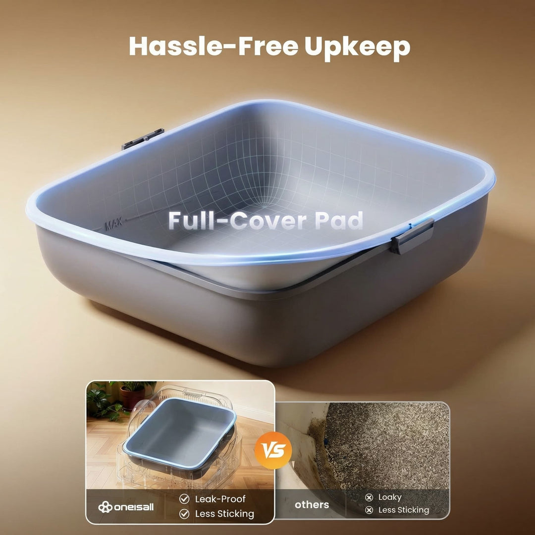 Self-Cleaning Litter Box