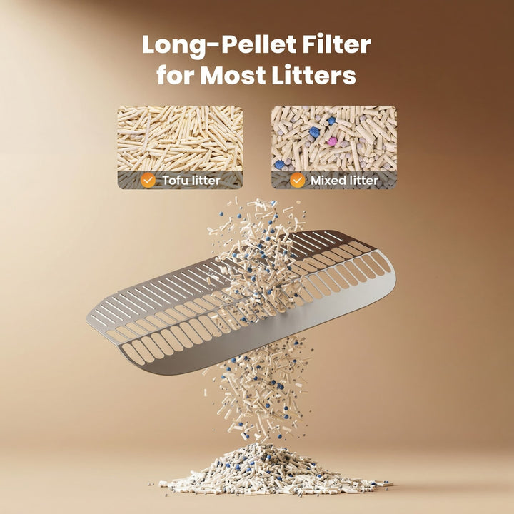 Oneisall Cat Litter Guard Replacement for Cat Litter Box