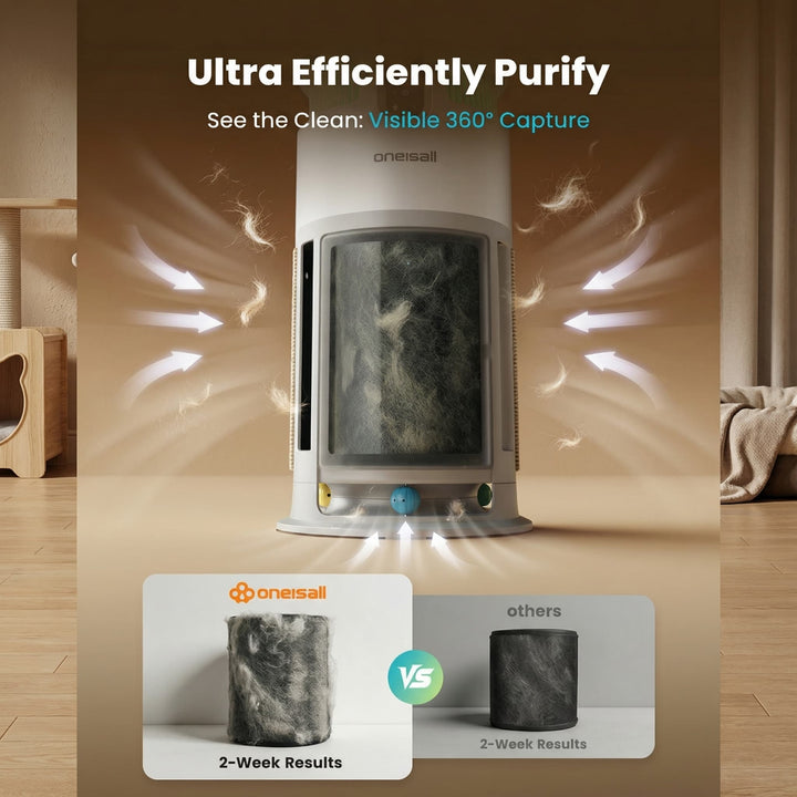 Oneisall Automatic Cat Litter Box & Pet Air Purifier Set