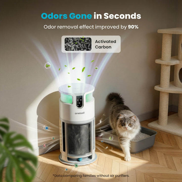 Oneisall Air Purifier for Homes with Pets, Dual-Side Intake