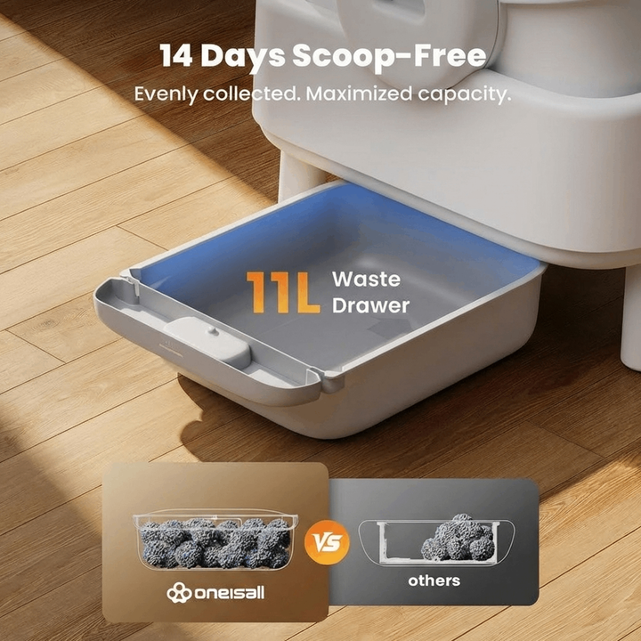 Cat Litter Box White