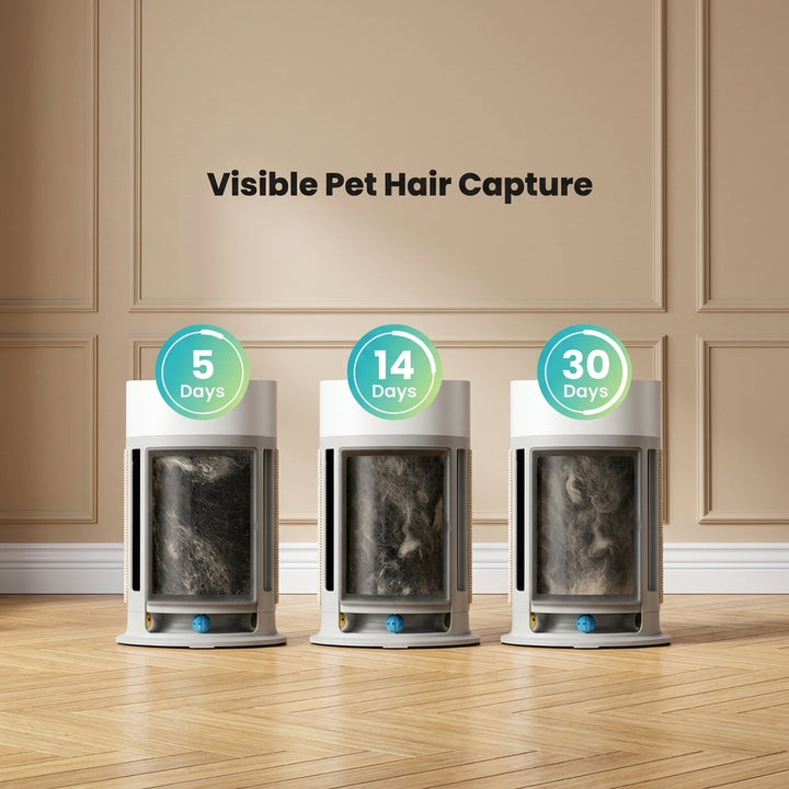 Pet Air Purifiers HEPA