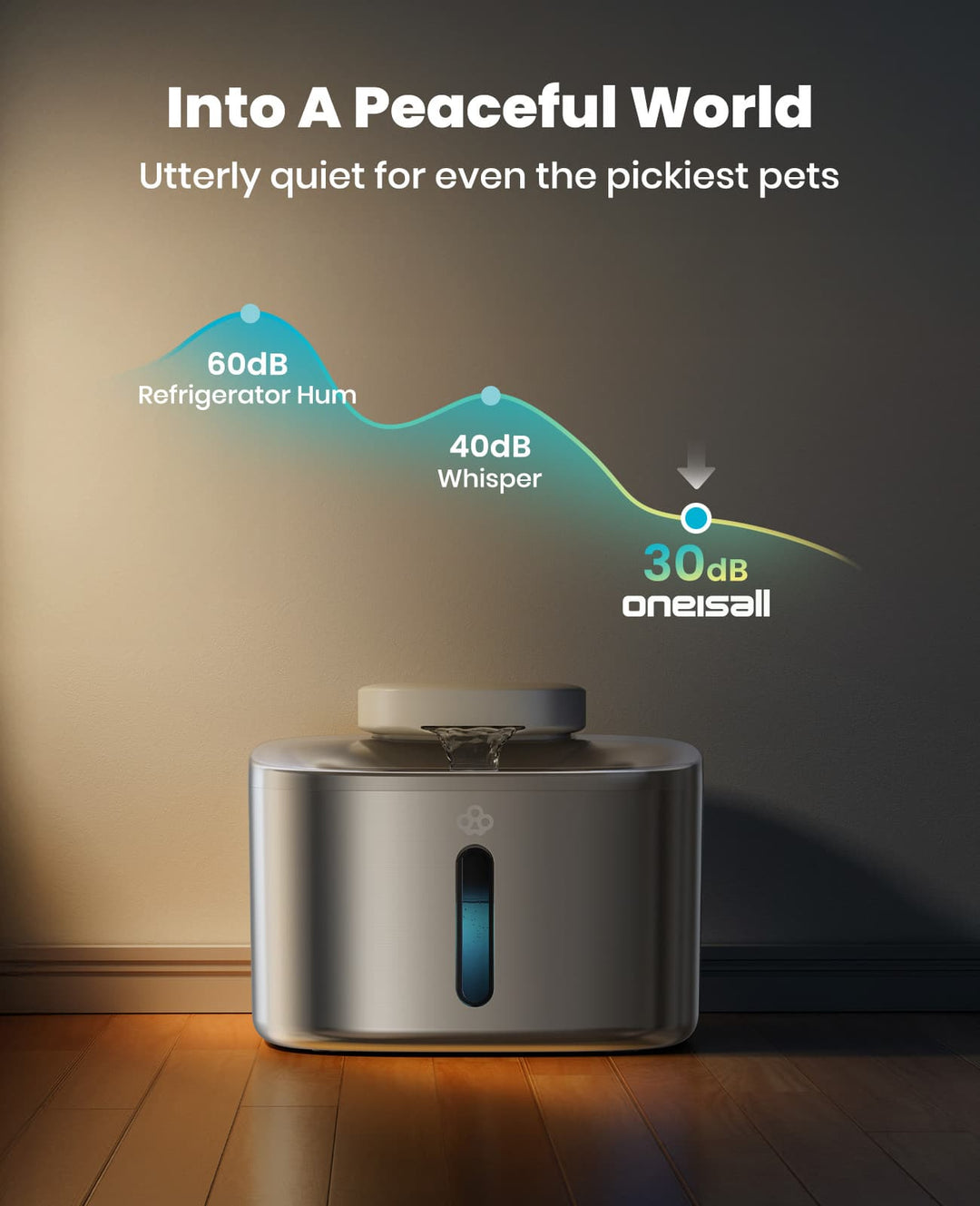 Oneisall 3.5L Cordless Smart Pet Water Fountain with 11 PCS Filters