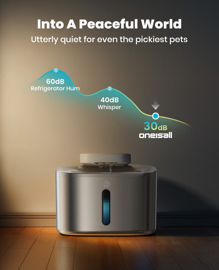 Oneisall 3.5L Cordless Smart Pet Water Fountain with 11 PCS Filters