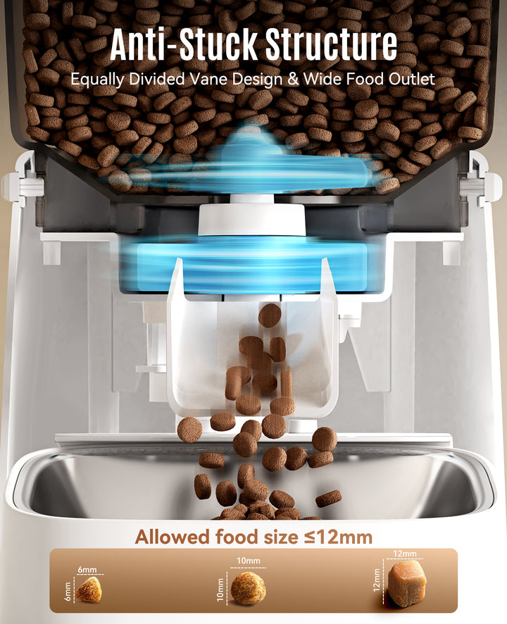 Oneisall 3.5L Cat Feeder with APP & 3.5L Cordless Water Fountain Set