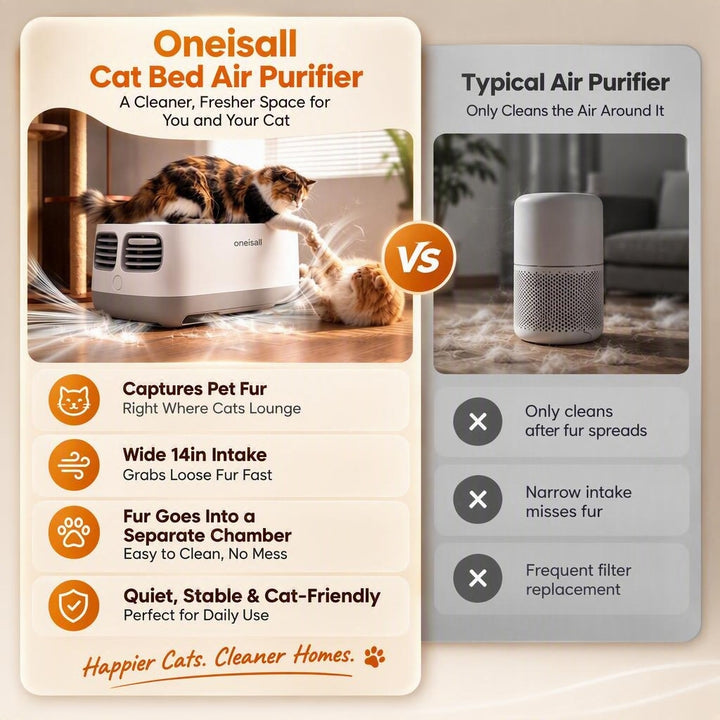 cat bed air purifier