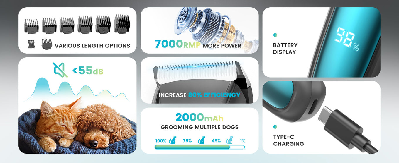 Upgrade Dog Clippers for Grooming