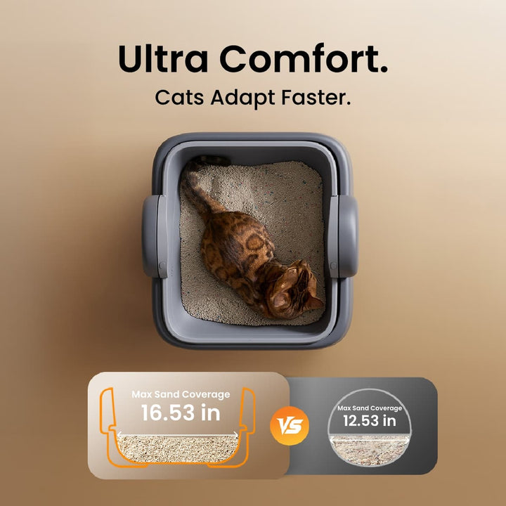 Oneisall Automatic Cat Litter Box & Pet Air Purifier Set