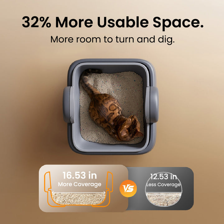 Self-Cleaning Automatic Cat Litter Box