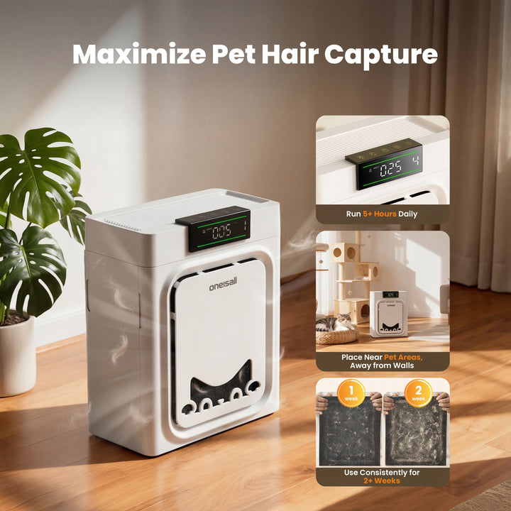 Oneisall Air Purifiers for Home Pets with Double-Sided Inlet, 3-Pack Set