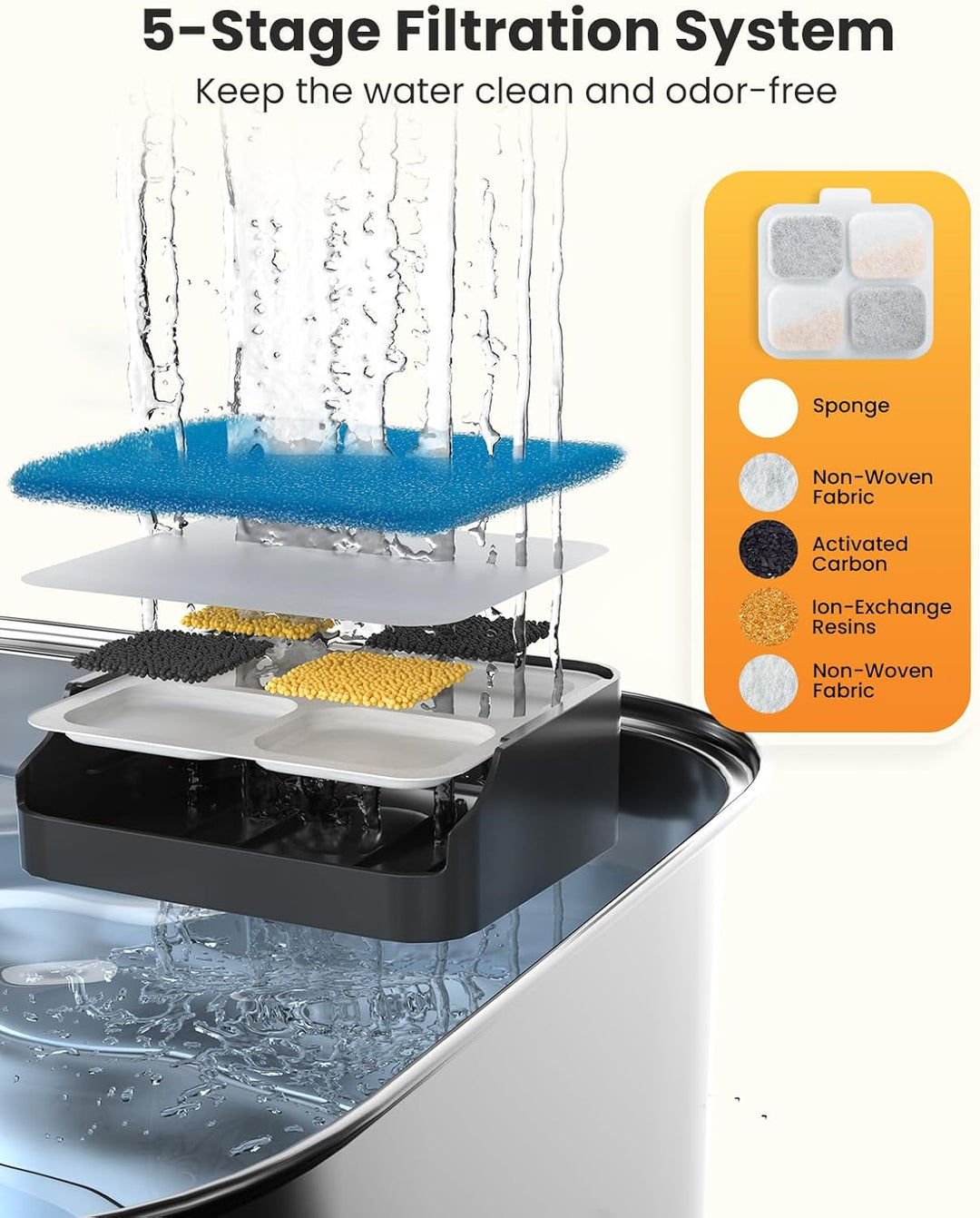 Keep your pet healthy