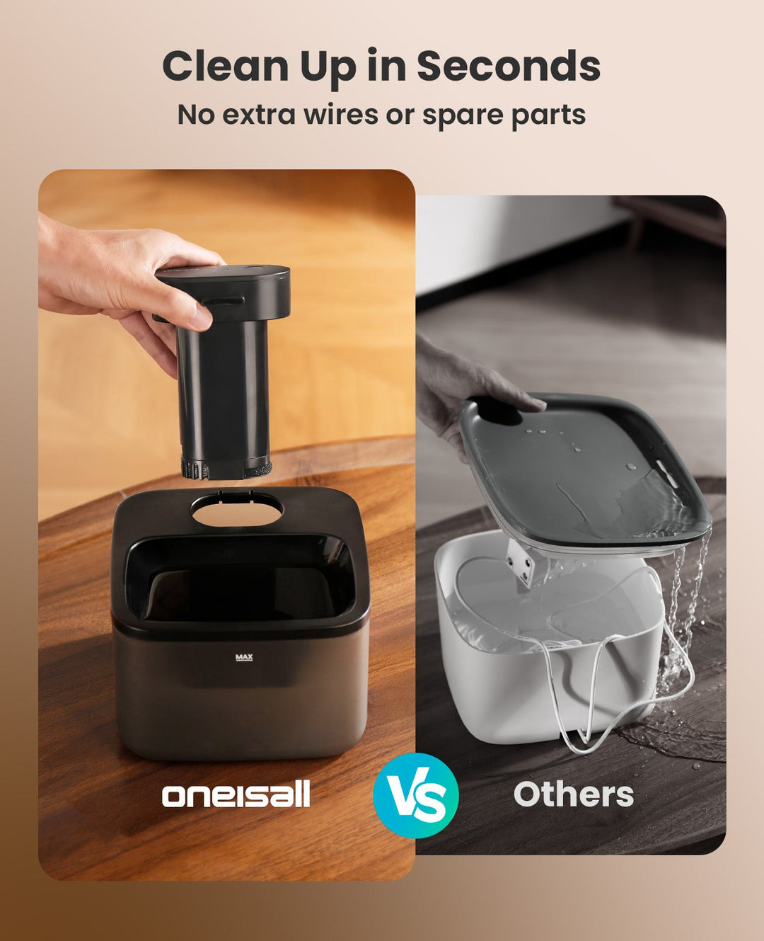 Oneisall 2.2L Cordless Cat Water Fountain