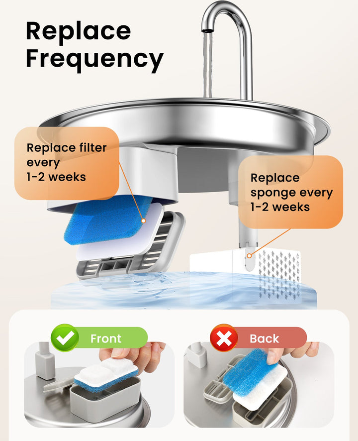 filters for cat drinking fountain