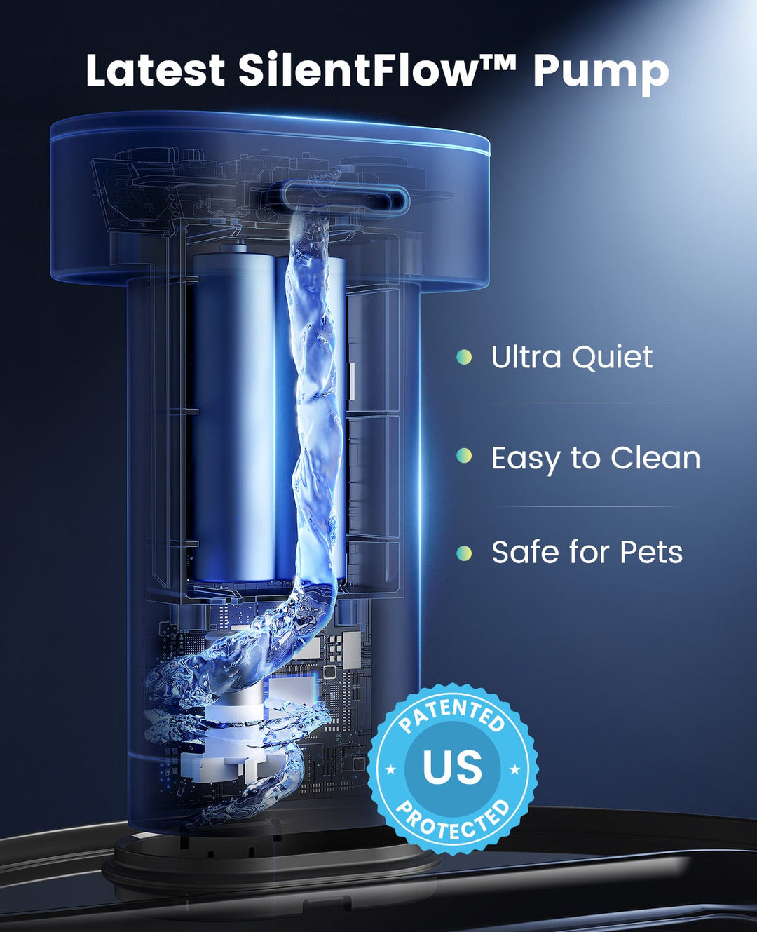 3.2L Cordless Cat Water Fountain