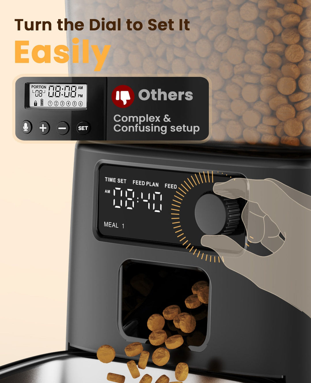 3.5L Automatic Cat Feeder