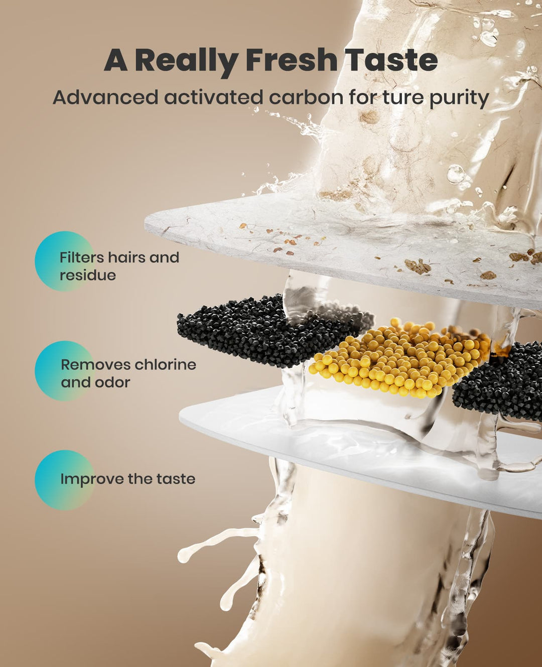 Cordless Pet Water Fountain