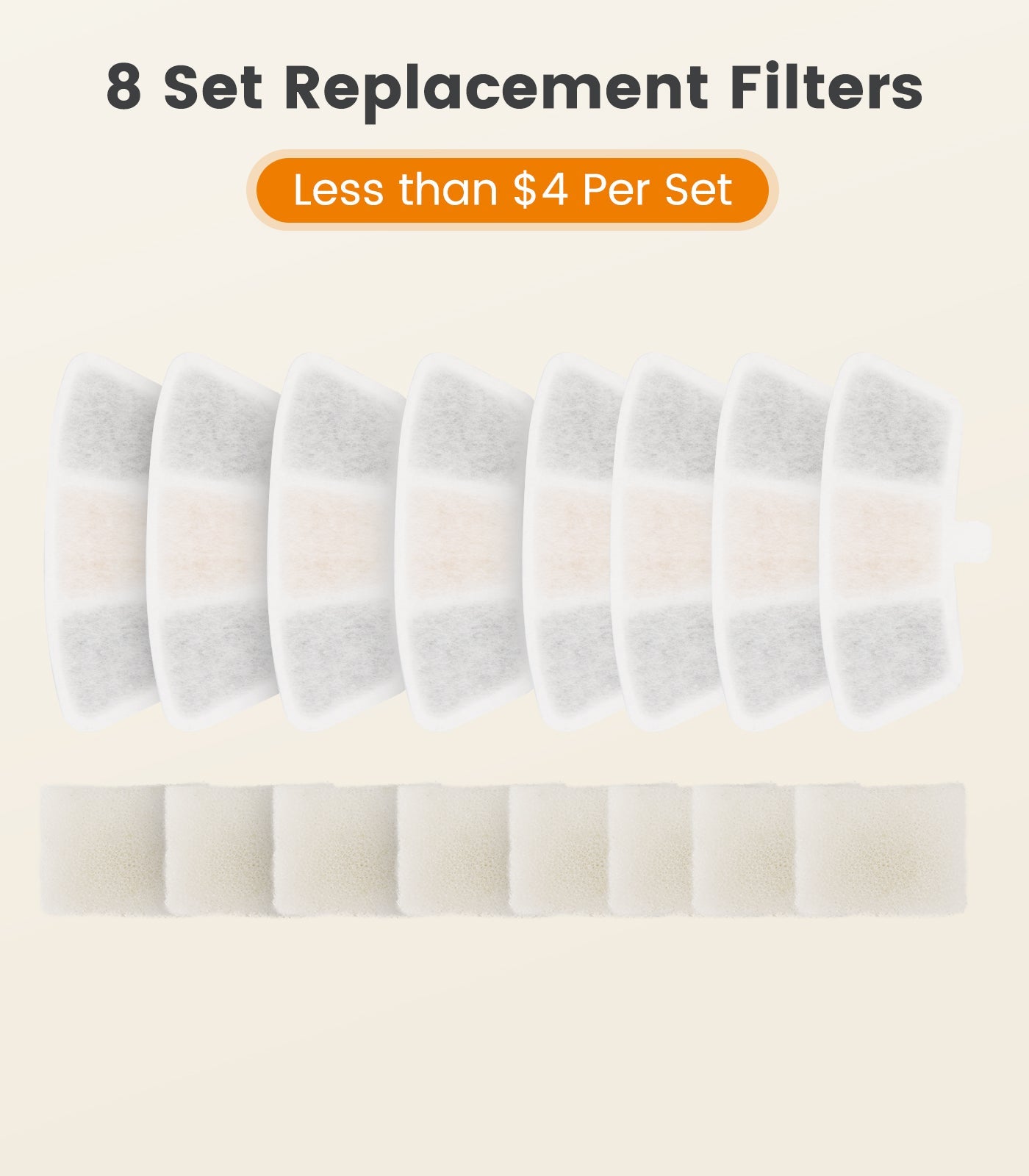 Oneisall 3.5L Cordless Pet Water Fountain 6PCS Carbon Filters Replacement