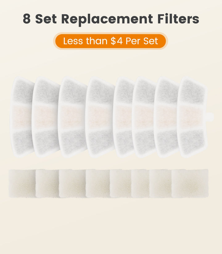 Oneisall 3.5L Cordless Pet Water Fountain 6PCS Carbon Filters Replacement