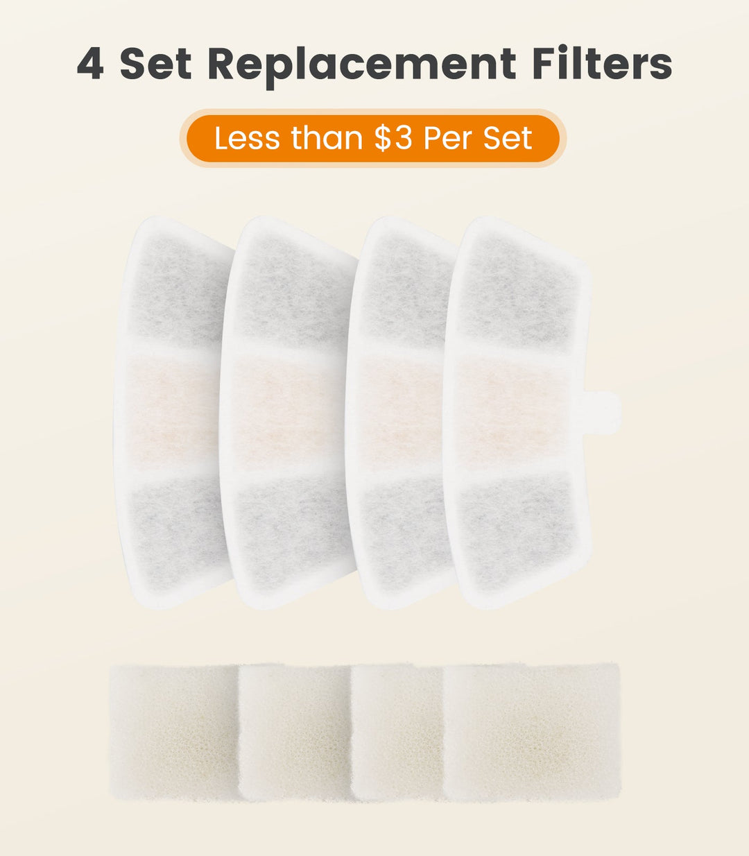 Oneisall 3.5L Cordless Pet Water Fountain 6PCS Carbon Filters Replacement