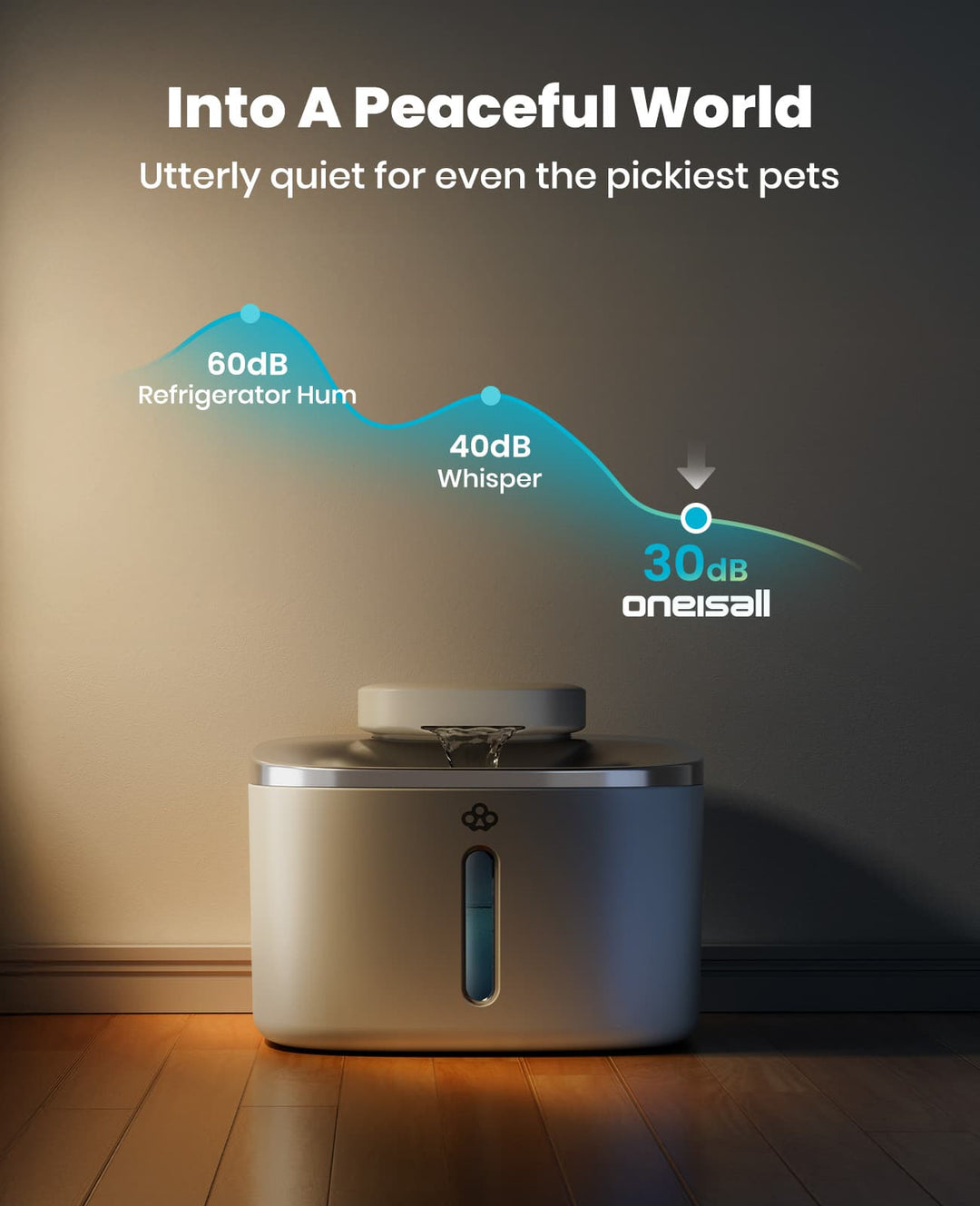 Oneisall_3.5L_wireless_cat_Water_Fountain