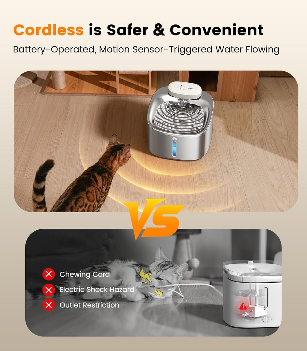 3.5L cat water fountain cordless